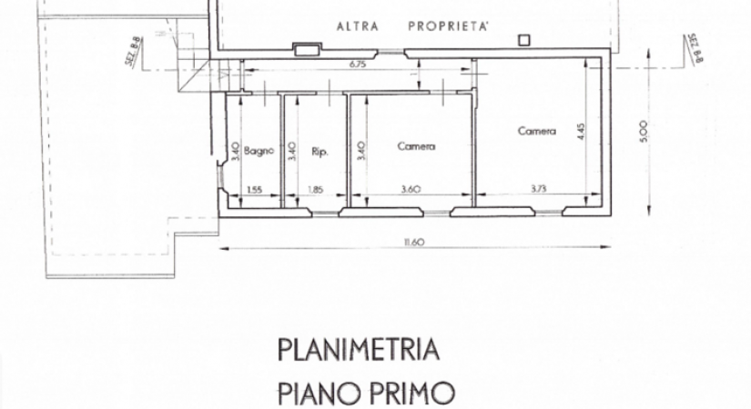  Dettaglio singola proprietà